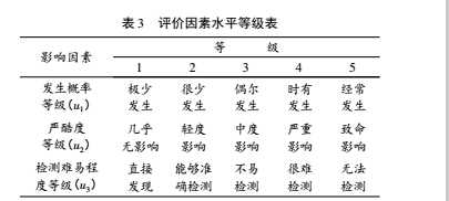 燃油7.jpg