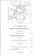 传统的罗茨流量计转子型线比较