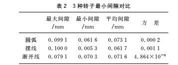 转子8.jpg