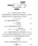 时差法超声波流量计的设计与硬件电路实现