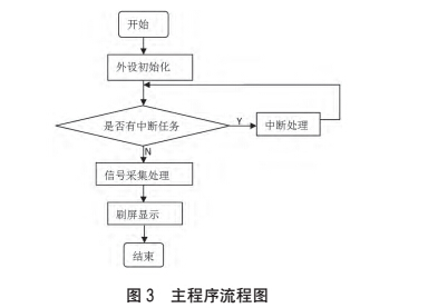 结构3.jpg