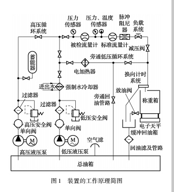 装置1.jpg