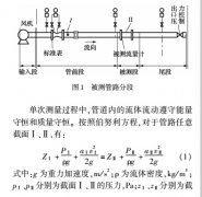 差压式流量计能效测试的研究和应用