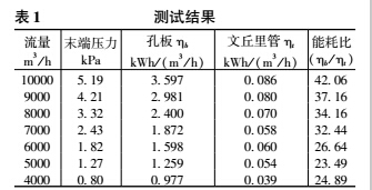 单价3.jpg