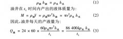 管式油井气液两相流量计的研制与应用