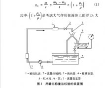 国标校准方法用于浓密膏体管道流量测量装置的适用性分析