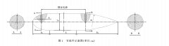 环槽流量计的数值模拟与优化