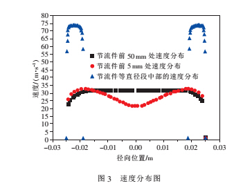 环节4.jpg