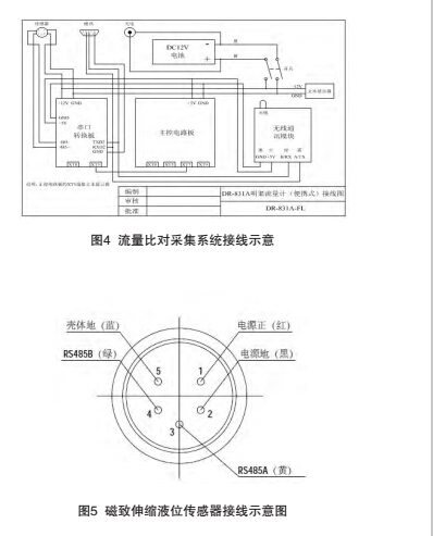 结构5.jpg