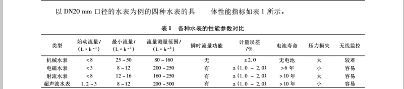 水表1.jpg