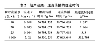 水表4.jpg