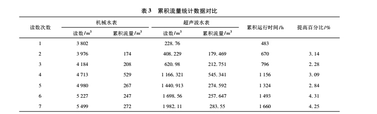 水表5.jpg