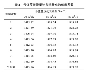 标准3.jpg