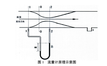 测量2.jpg