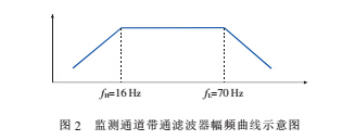 轮子4.jpg