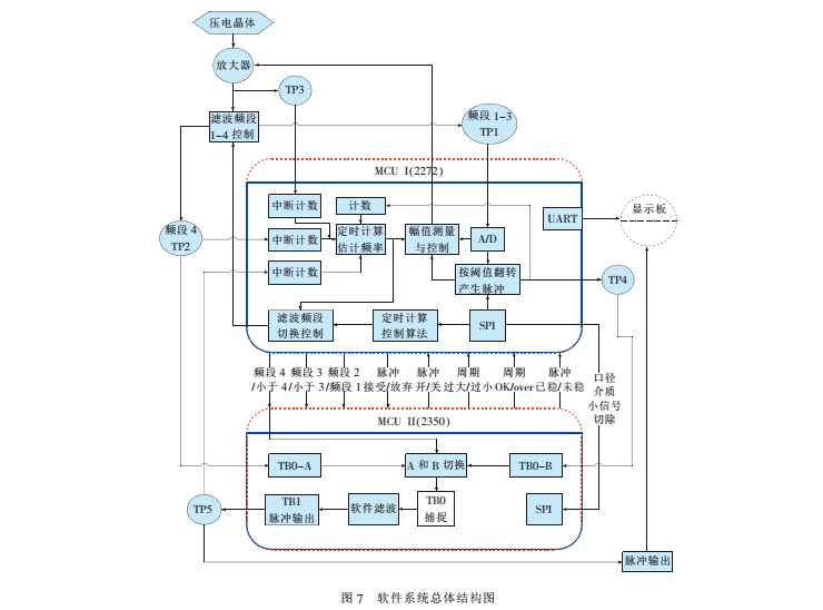 轮子9.jpg