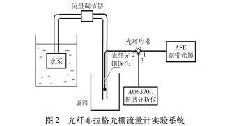 条件3.jpg