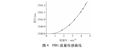 条件5.jpg