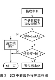 总体3.jpg