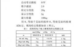 基于称重技术在线校准质量流量计的尝试