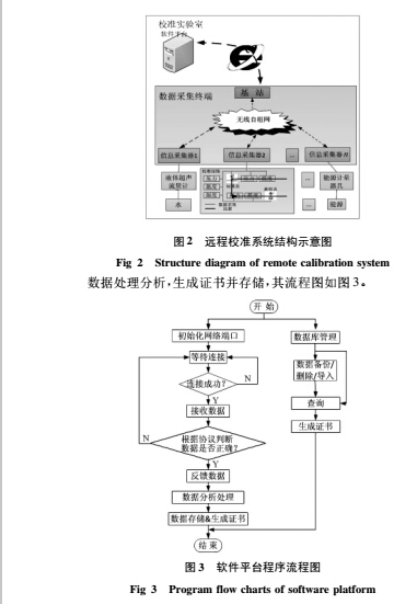 远程4.jpg