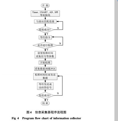 远程5.jpg