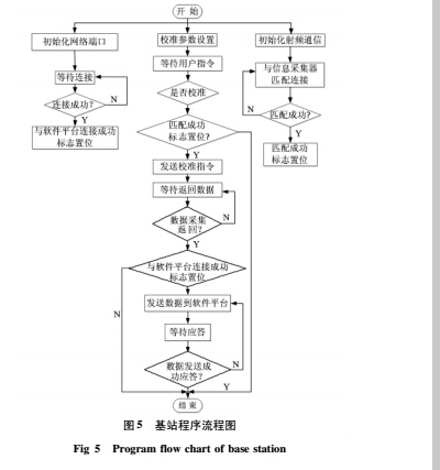 远程6.jpg