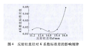 定义5.jpg