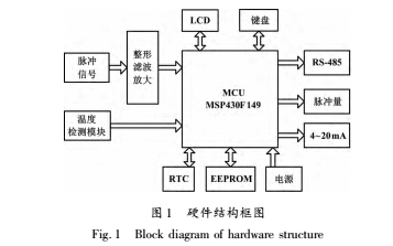 硬件1.jpg