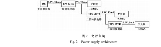 硬件4.jpg