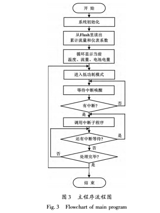 硬件5.jpg