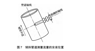 误差10.jpg