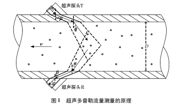 探头1.jpg