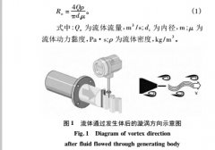 涡街流量计在氯碱行业中的应用