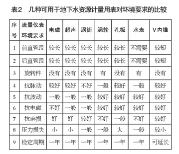 1494481891357839.jpg 单位2.jpg