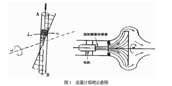 解决2.jpg