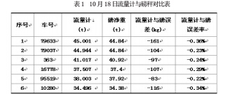 解决1.jpg