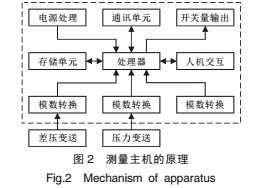 法兰2.jpg