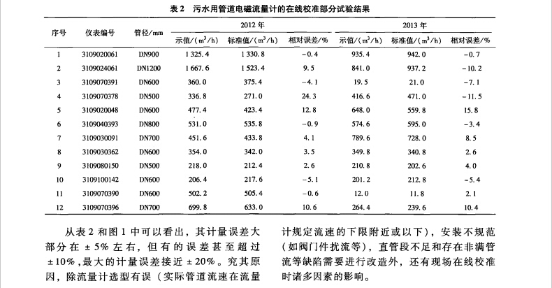 污水3.jpg