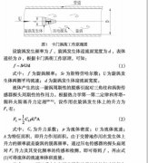 涡街流量计宽量程性能研究与实现