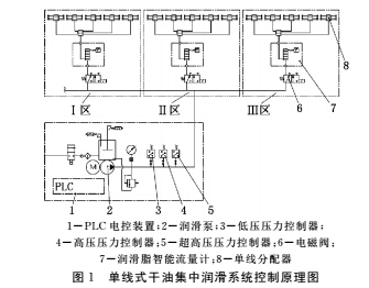 线路1.jpg