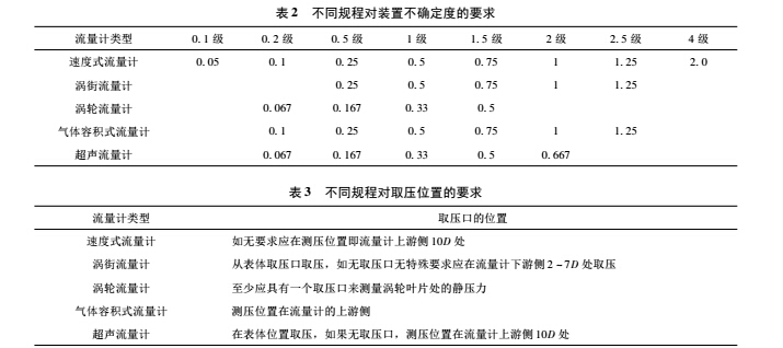 规程2.jpg