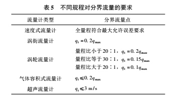 规程4.jpg