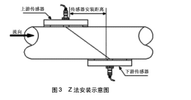 手持3.jpg