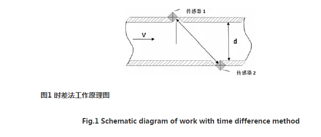 比较2.jpg