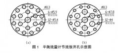 平衡流量计流动特性数值计算分析