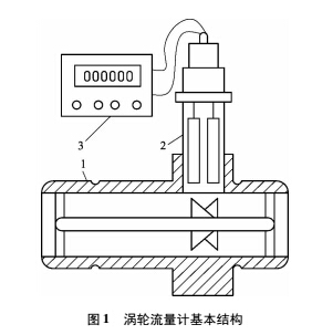 涡轮1.jpg