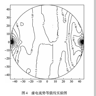 虚拟4.jpg