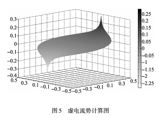 虚拟6.jpg