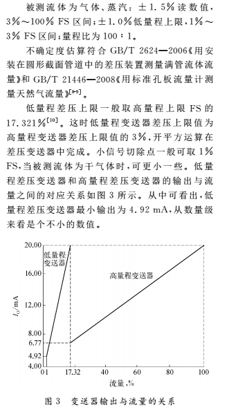 调节3.jpg